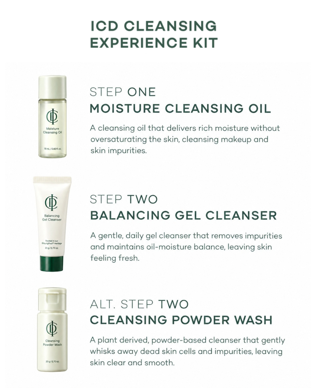 ICD Cleansing Experience Kit (3 Items)